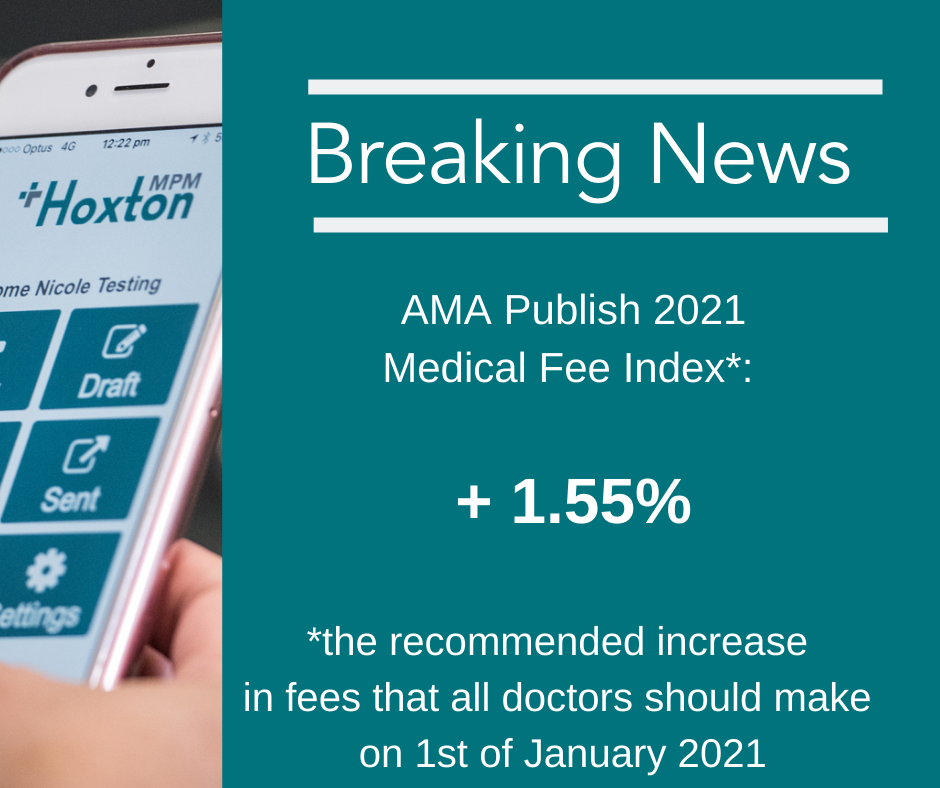 Medical Fee Index 2021